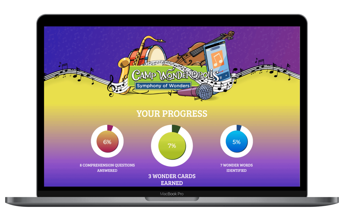 camp-wonderopolis-macbook-pro