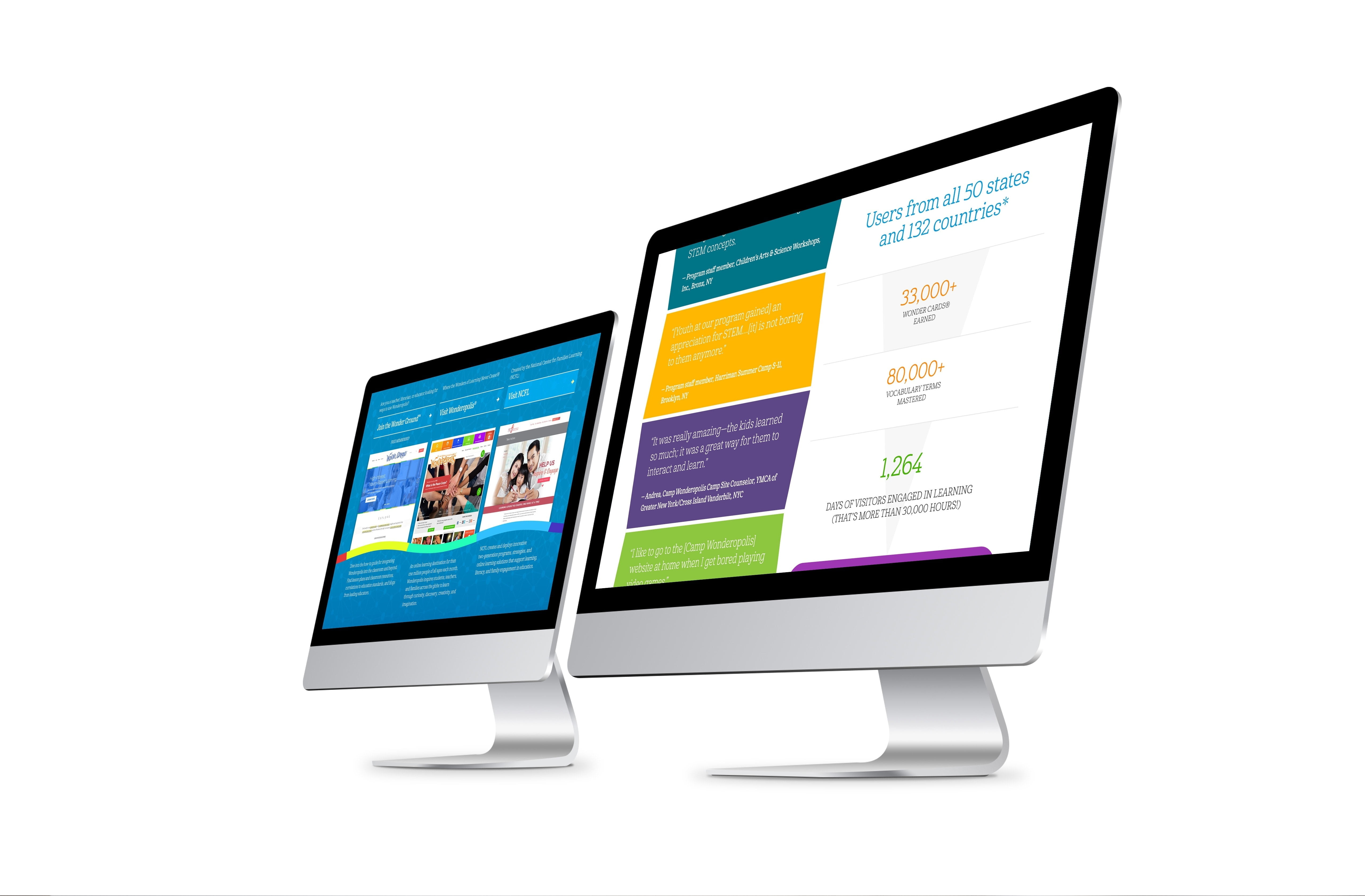 Camp Wonderopolis Portal on imacs