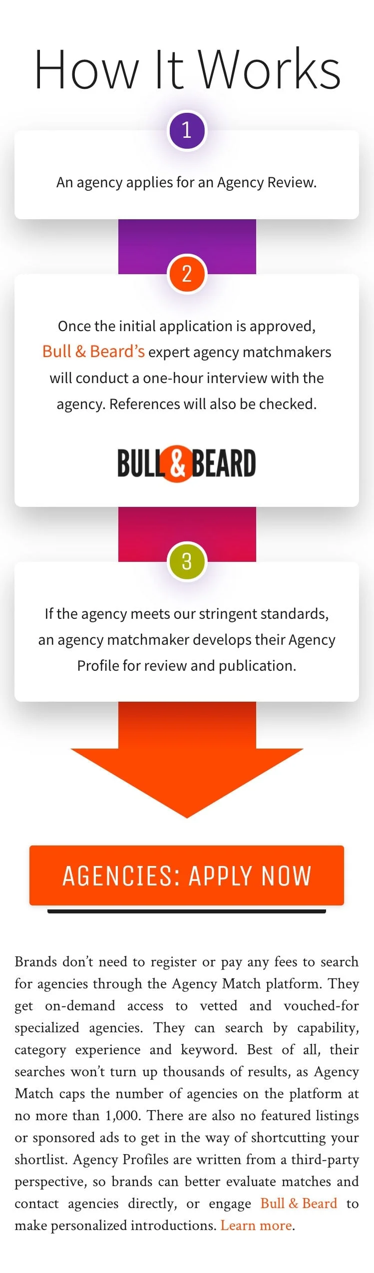 Homepage-Mobile-How-It-Works