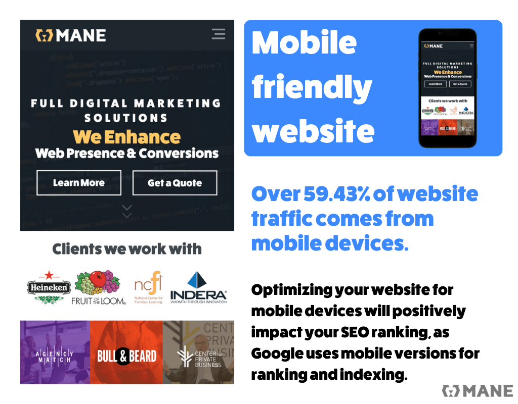 Website Redesign Checklist For 2024 Mane Digital Website Redesign Checklist For 2024 Mane Digital