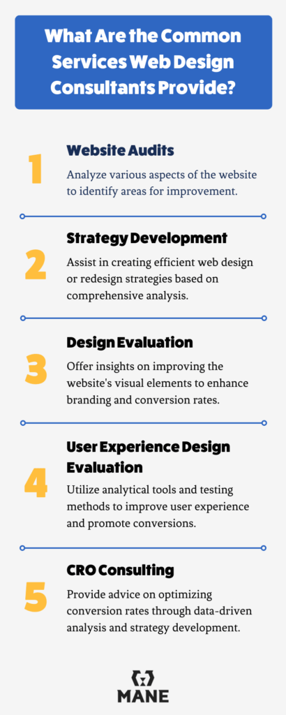 What Are the Common Services Web Design Consultants Provide
