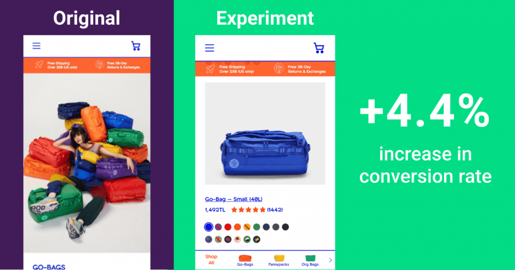 An example of A/B testing of product page design.