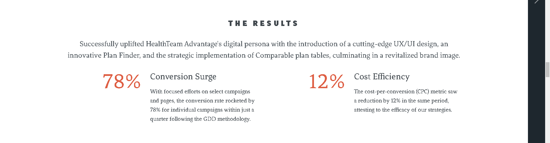 An example of the effect of UX optimization on conversion rates from our portfolio